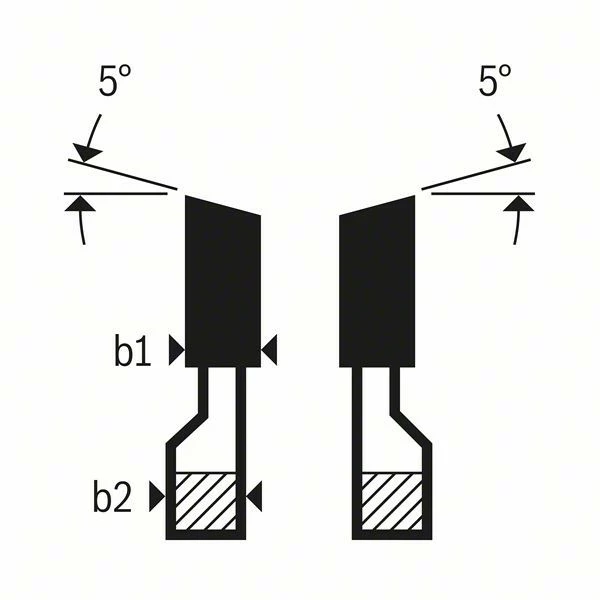 Bosch Vorritzblatt Top Laminated Panel, 120 x 20 x 2,8 - 3,6 mm 2608642129 Bosch Vorritzblatt Top Laminated Panel, 120 X 20 X 2,8 - 3,6 Mm 2608642129 -Bosch Verkäufe IMG RD 357058