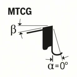 Bosch Kreissägeblatt Expert For Sandwich Panel, 190 X 30 X 2,0 Mm, 36 2608644367 -Bosch Verkäufe IMG RD 357101 16SL0S62xDiL53U 600x600