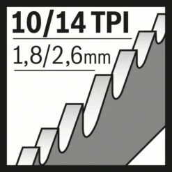Bosch Säbelsägeblatt S 725 VFR, Special For Pallet Repair, 5er-Pack 2608658033 -Bosch Verkäufe IMG RD 42219 16WNpkzguxiQpbl 600x600